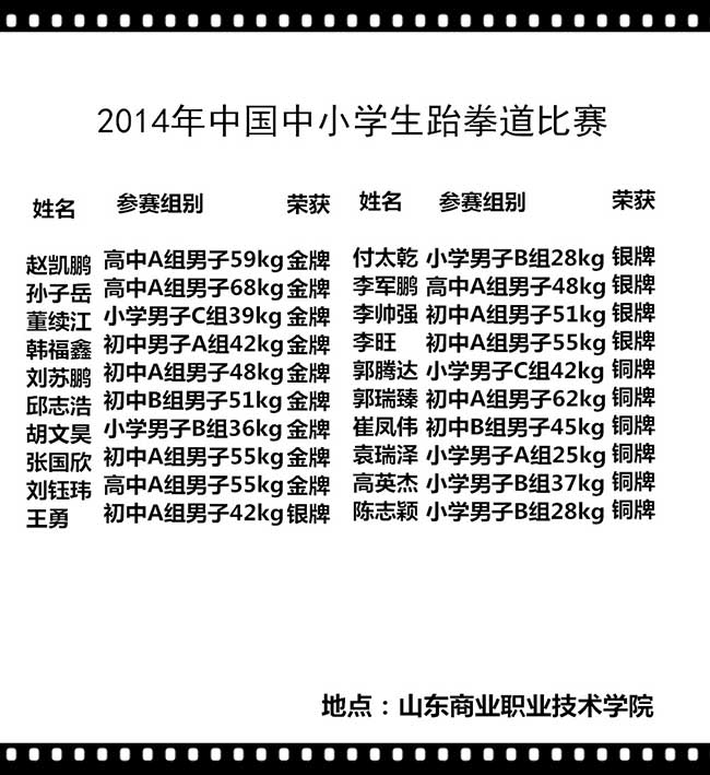 2014年中国中小学生跆拳道比赛