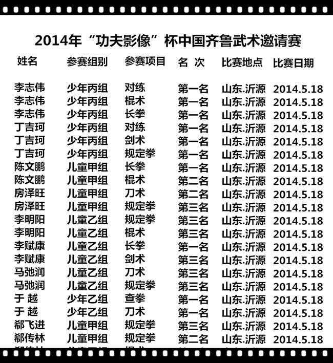 2014年“功夫影像”杯中国齐鲁武术邀请赛