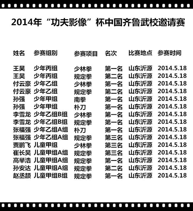 2014年“功夫影像”杯中国齐鲁武术邀请赛
