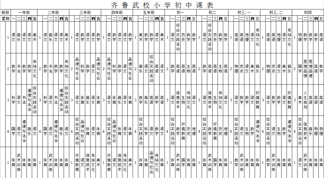 齐鲁武校2018——2019第下学期课程表