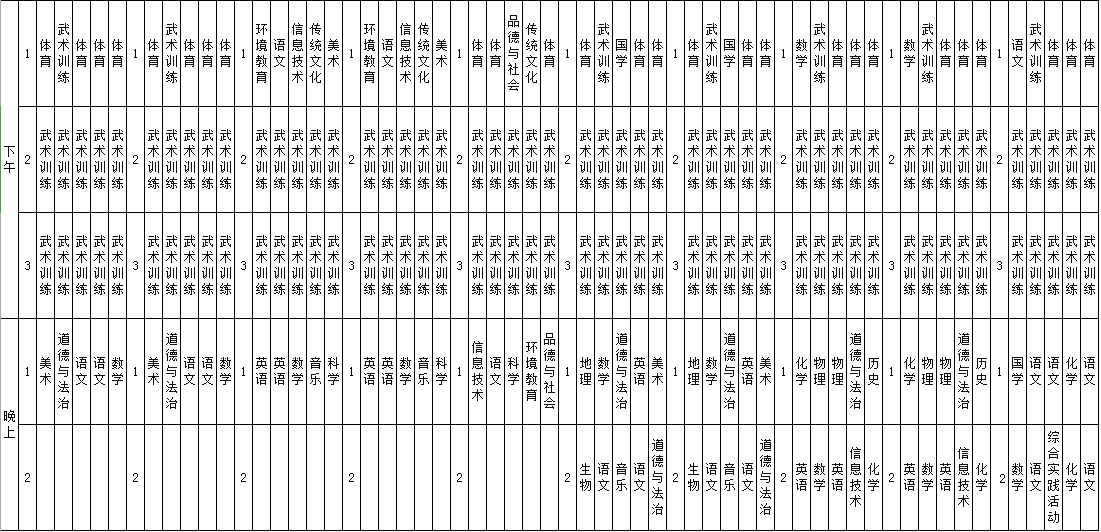 齐鲁武校2018——2019第下学期课程表